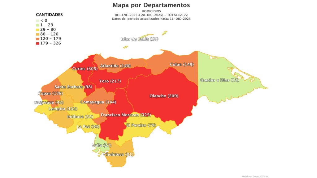 Imagen de cuerpo de nota