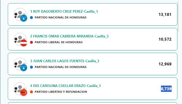 Imagen de cuerpo de nota