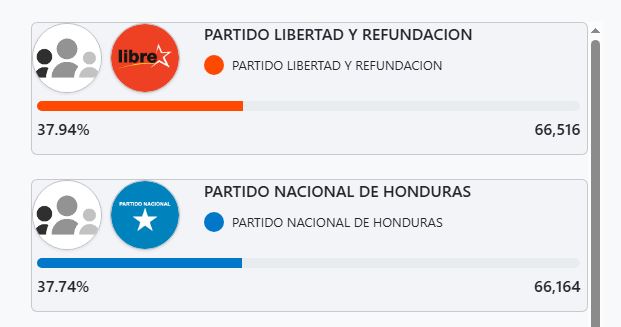 Imagen de cuerpo de nota