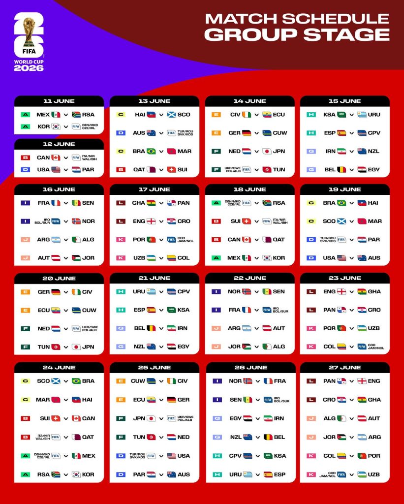 Calendario de partidos de la fase de grupos del Mundial 2026