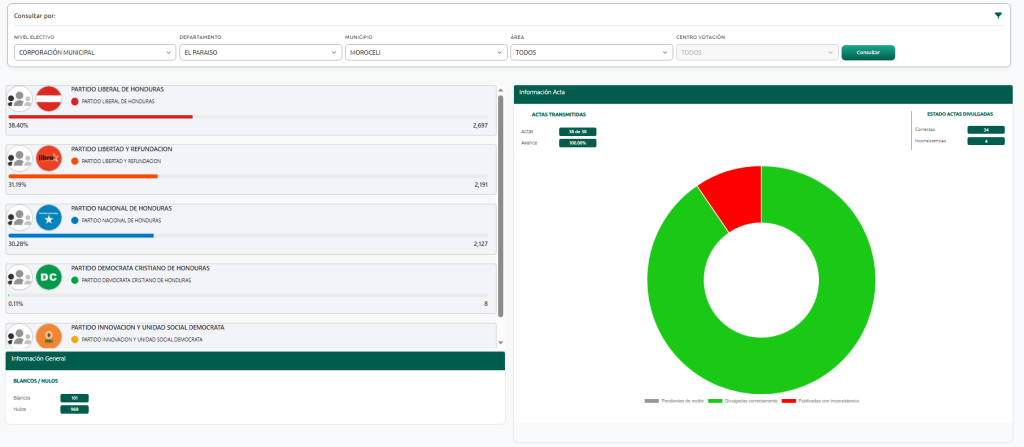 Imagen de cuerpo de nota