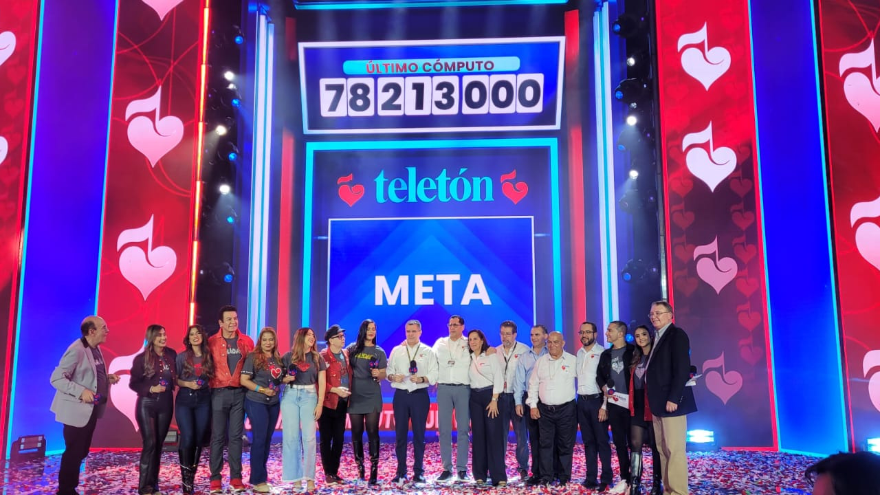 Imagen de Teletón 2025 supera la meta y suma L 78,213,000: el corazón de Honduras lo logró