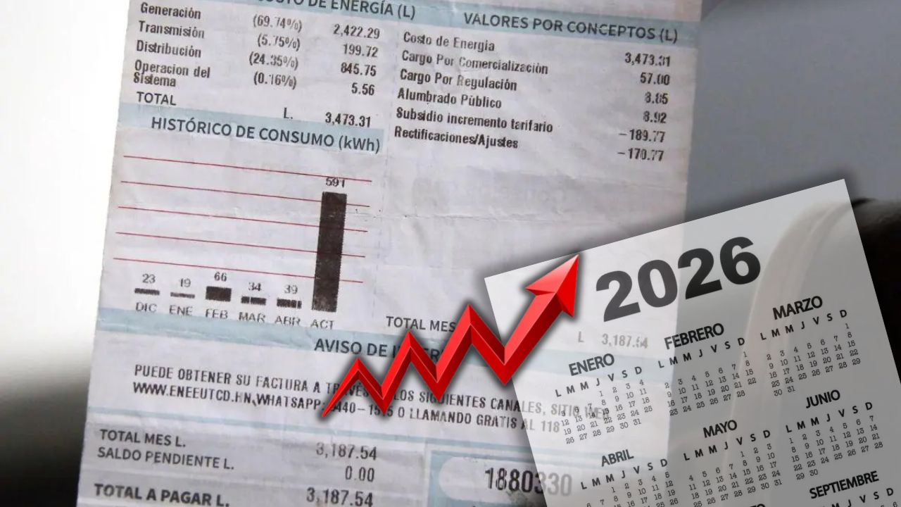 Hondureños recibirán 2026 con aumento a la tarifa de energía eléctrica