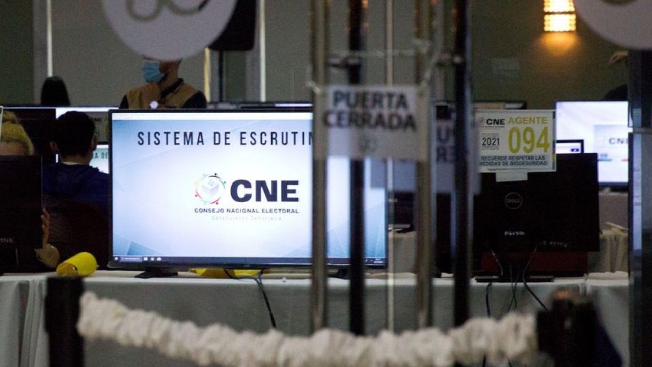 ¿En qué consiste el plan de  contingencia 1 y 2 del CNE tras caída del TREP?