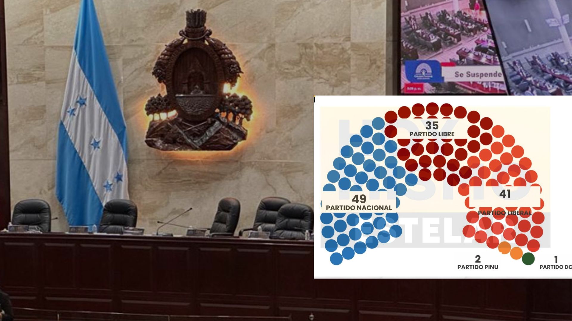 Estos son los diputados del Congreso Nacional de Honduras 2026-2030