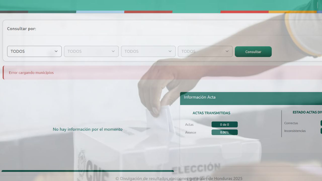 ¿Cuándo funcionará página de resultados de elecciones Honduras y cuál fue la falla?