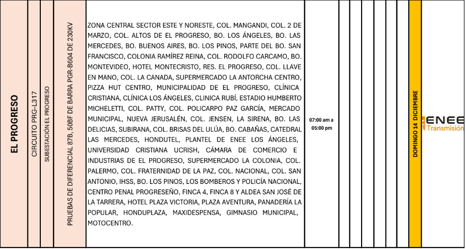 Lista de colonias que no tendrán luz pasado mañana