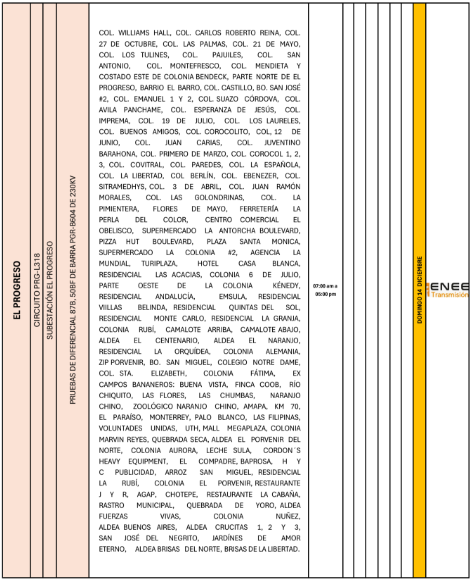 Lista de colonias que no tendrán luz pasado mañana