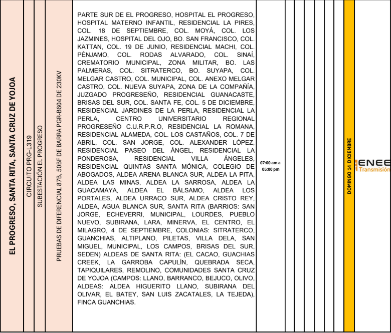 Lista de colonias que no tendrán luz pasado mañana