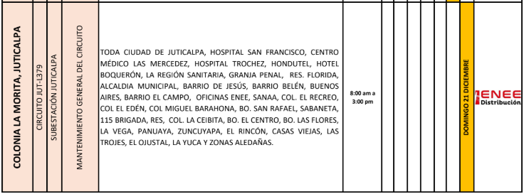 Lista de colonias que no tendrán luz pasado mañana