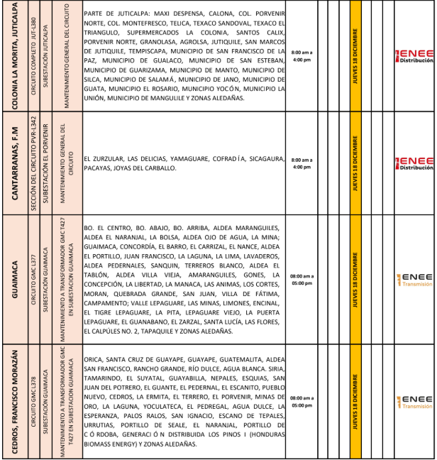 Lista de colonias que no tendrán luz pasado mañana