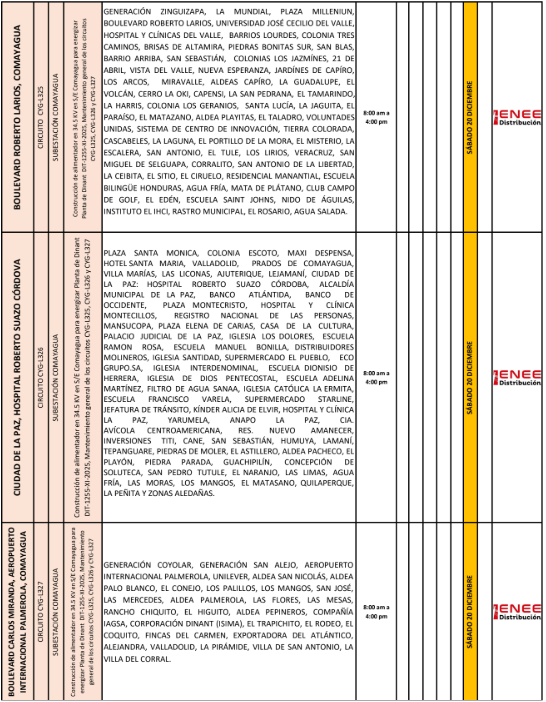 Lista de colonias que no tendrán luz pasado mañana