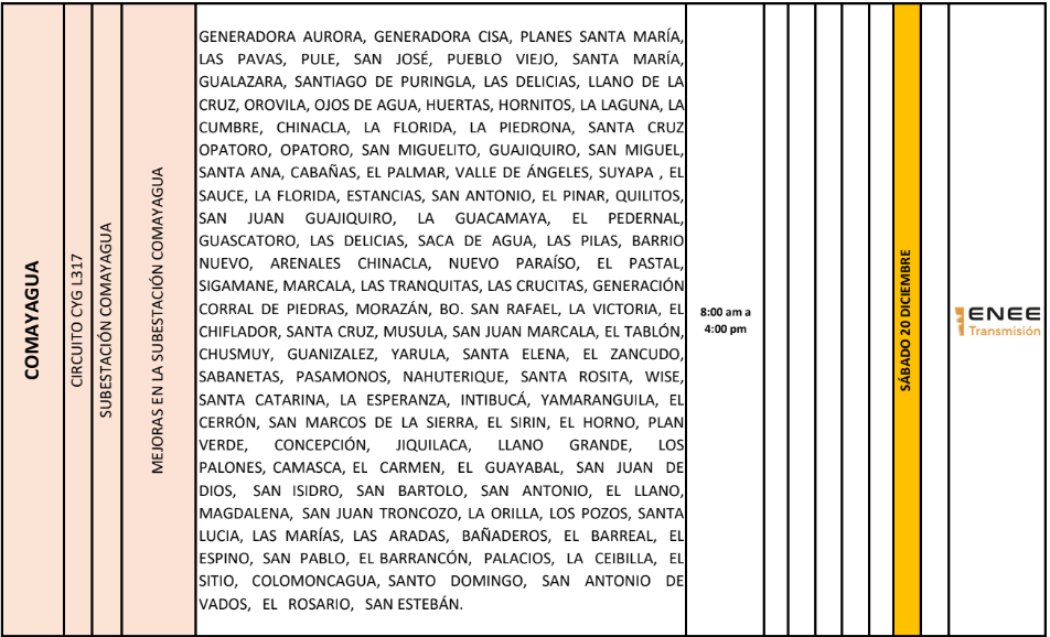 Lista de colonias que no tendrán luz pasado mañana