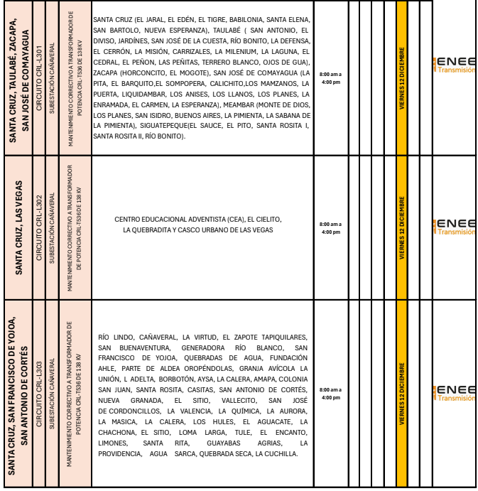 Lista de colonias que no tendrán luz pasado mañana