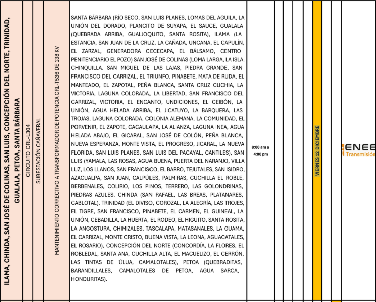 Lista de colonias que no tendrán luz pasado mañana