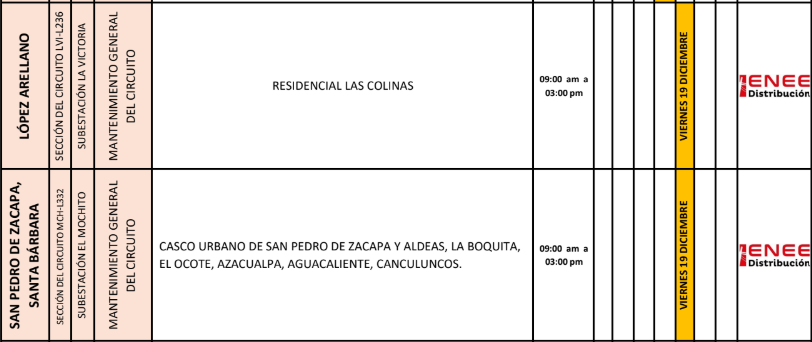 Lista de colonias que no tendrán luz pasado mañana