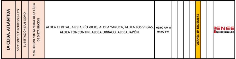 Lista de colonias que no tendrán luz pasado mañana
