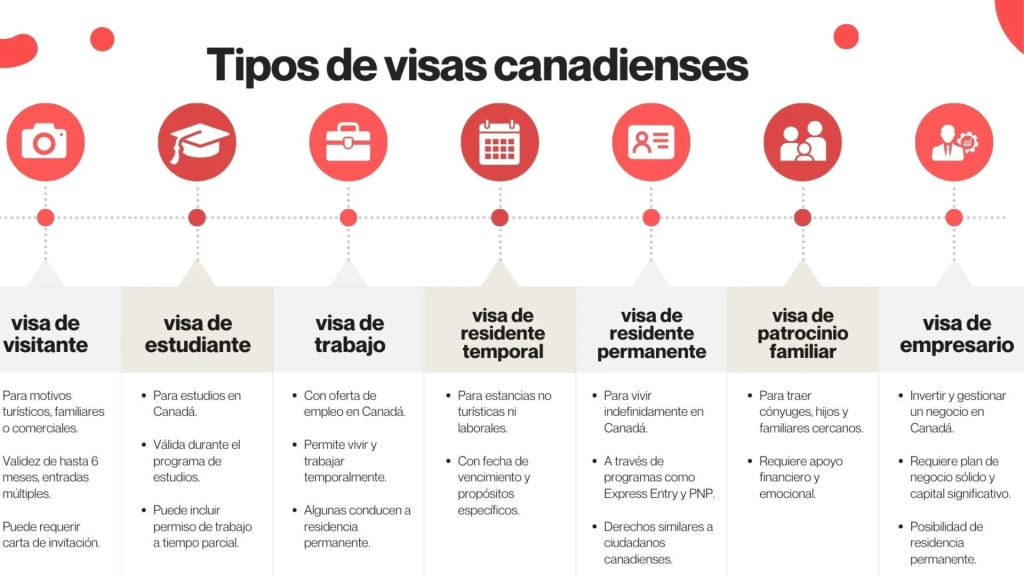 Imagen de cuerpo de nota