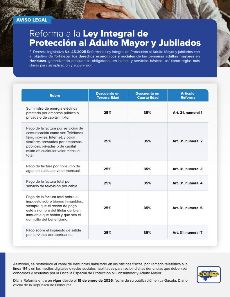 Foto con los descuentos para hondureños de la tercera y cuarta edad