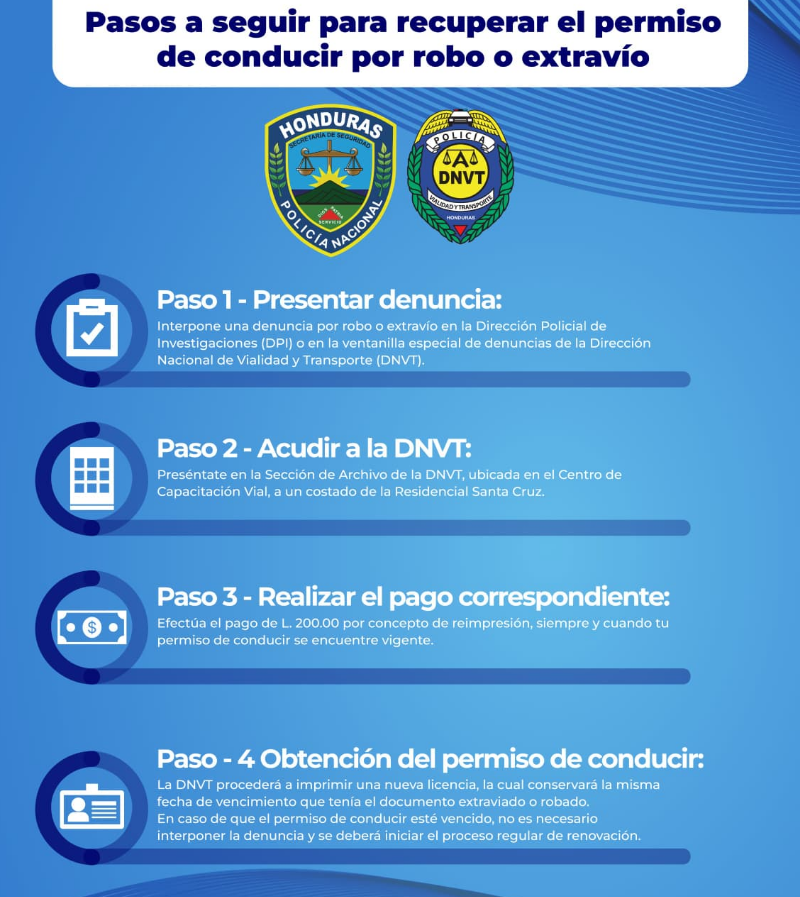 Proceso de reimpresión de licencia de conducir por robo o extravío. Foto: DNVT.