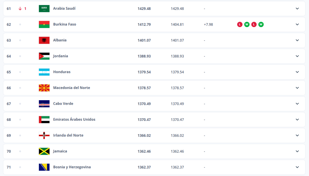 Imagen de cuerpo de nota