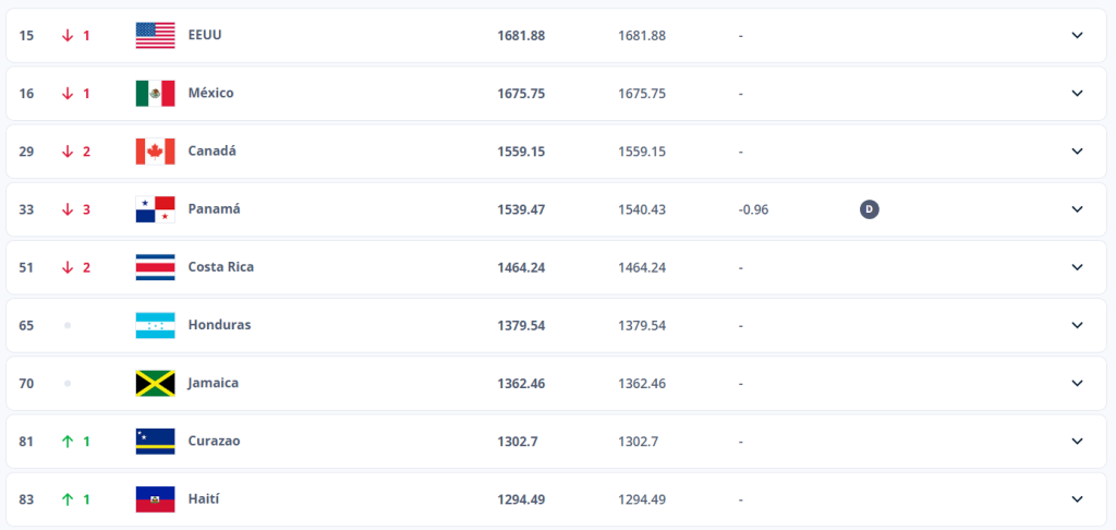 Imagen de cuerpo de nota