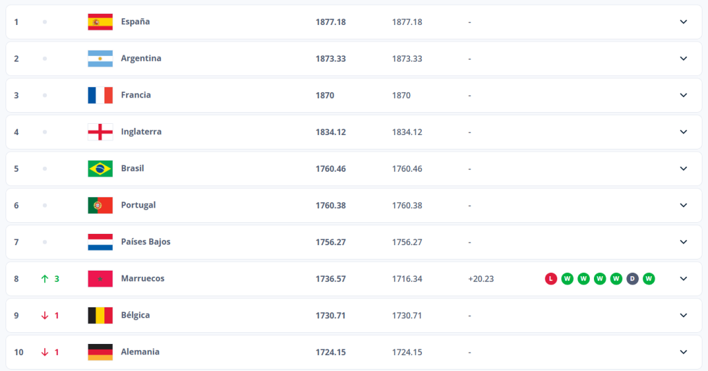 Imagen de cuerpo de nota