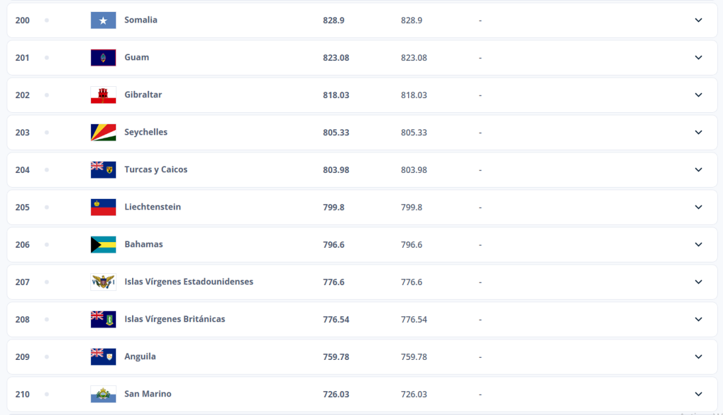 Imagen de cuerpo de nota