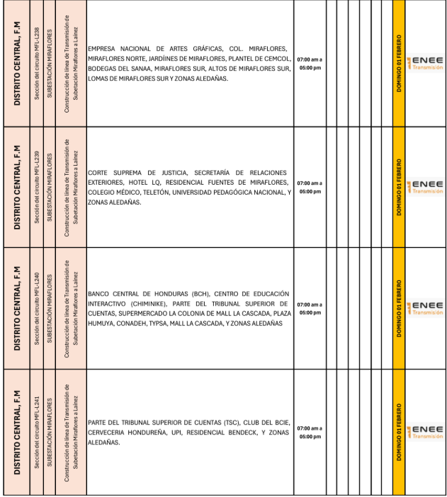 Lista de colonias que no tendrán luz pasado mañana