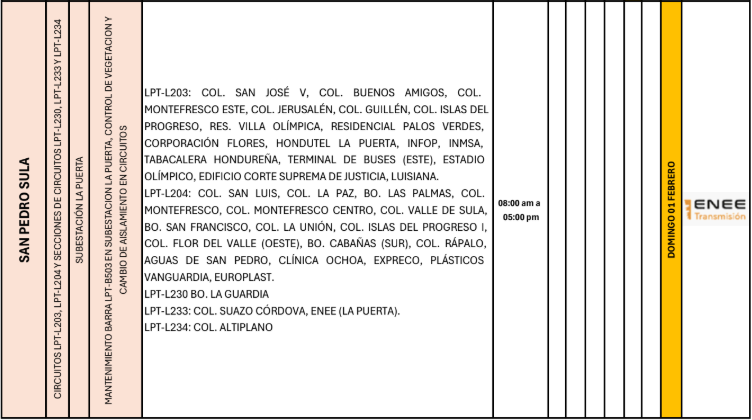 Lista de colonias que no tendrán luz pasado mañana