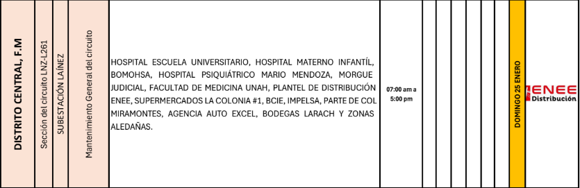 Lista de colonias que no tendrán luz pasado mañana