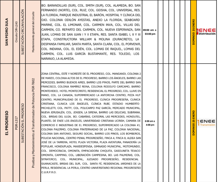 Lista de colonias que no tendrán luz pasado mañana