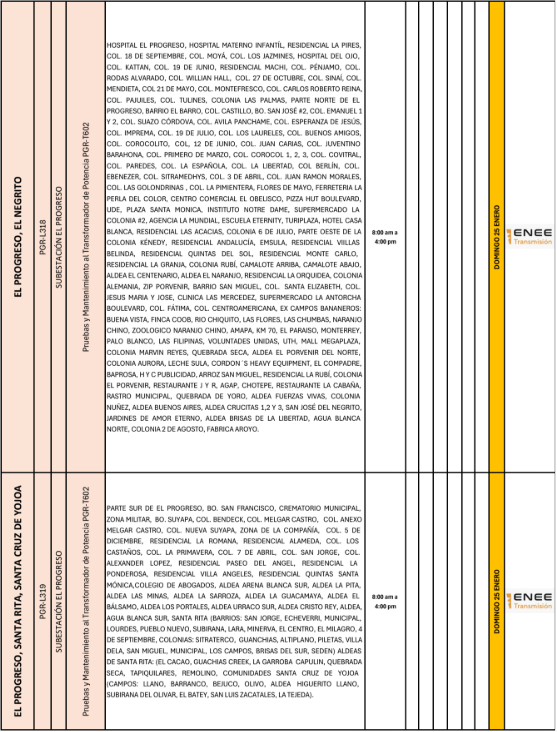 Lista de colonias que no tendrán luz pasado mañana