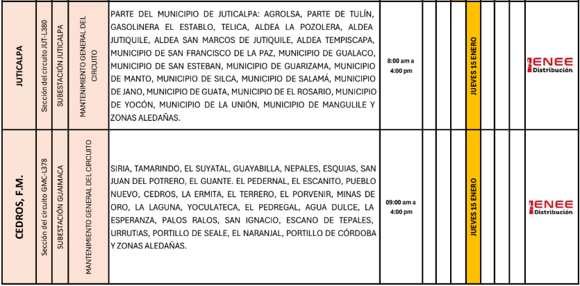 Lista de colonias que no tendrán luz pasado mañana