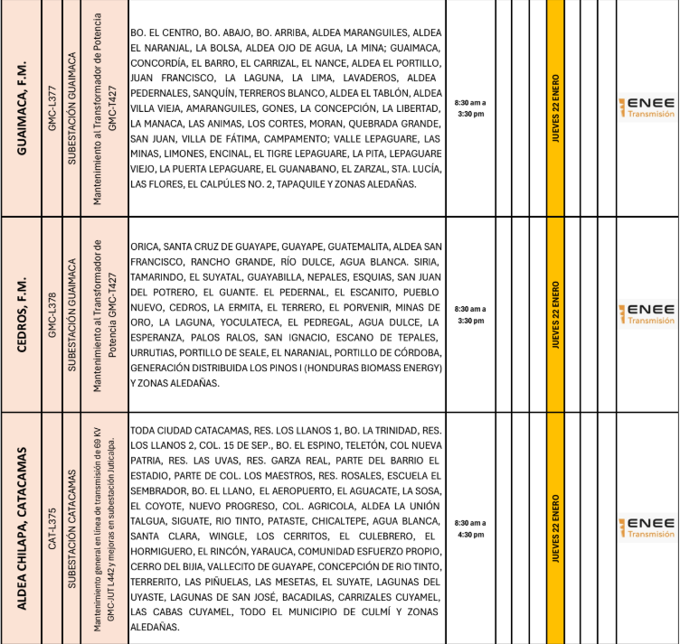 Lista de colonias que no tendrán luz pasado mañana