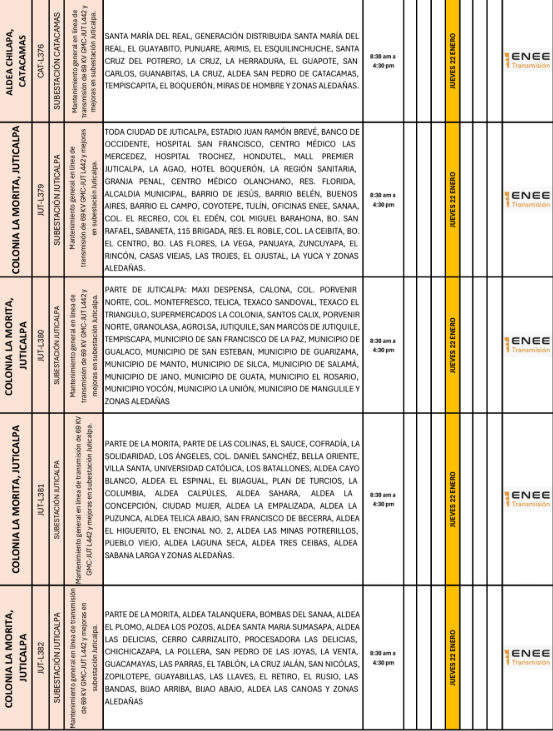 Lista de colonias que no tendrán luz pasado mañana
