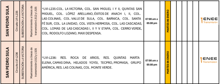 Lista de colonias que no tendrán luz pasado mañana