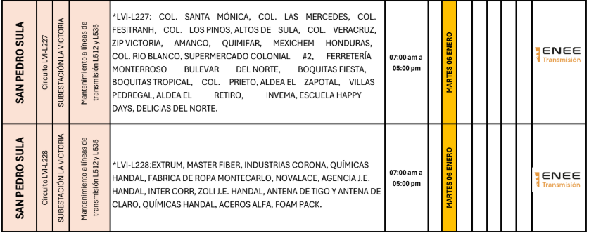 Lista de colonias que no tendrán luz pasado mañana