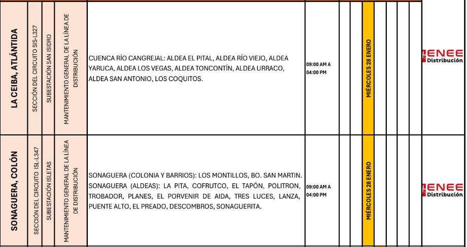 Lista de colonias que no tendrán luz pasado mañana