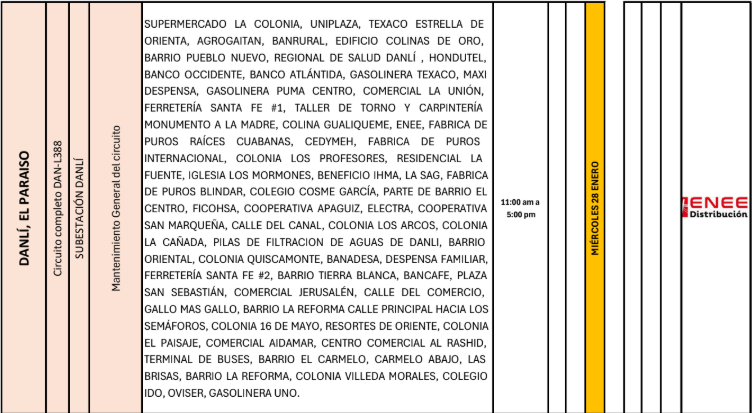 Lista de colonias que no tendrán luz pasado mañana