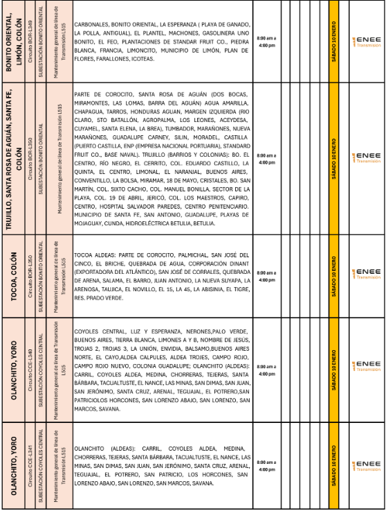 Lista de colonias que no tendrán luz pasado mañana