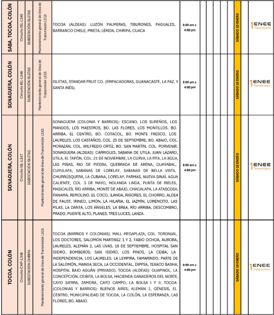 Lista de colonias que no tendrán luz pasado mañana