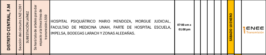 Lista de colonias que no tendrán luz pasado mañana