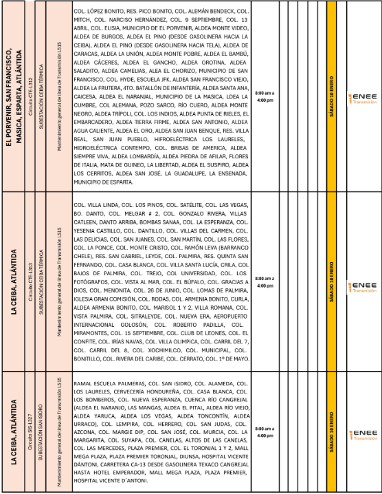 Lista de colonias que no tendrán luz pasado mañana