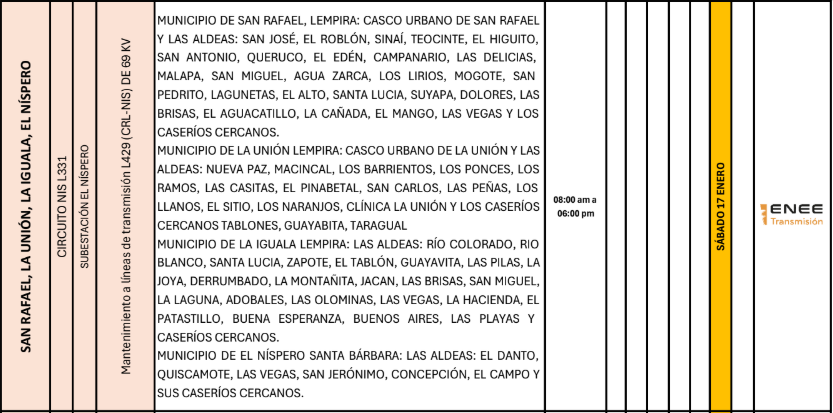 Lista de colonias que no tendrán luz pasado mañana