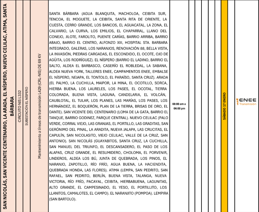 Lista de colonias que no tendrán luz pasado mañana