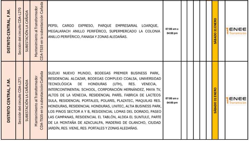 Lista de colonias que no tendrán luz pasado mañana