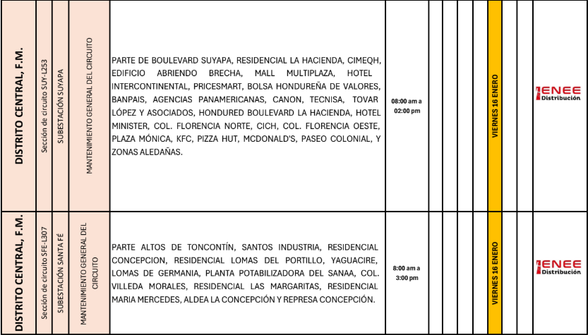 Lista de colonias que no tendrán luz pasado mañana