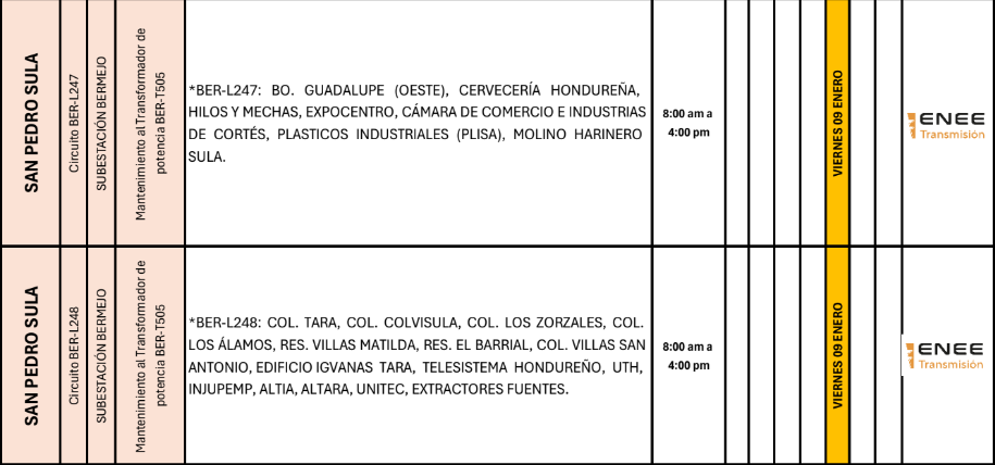 Lista de colonias que no tendrán luz pasado mañana