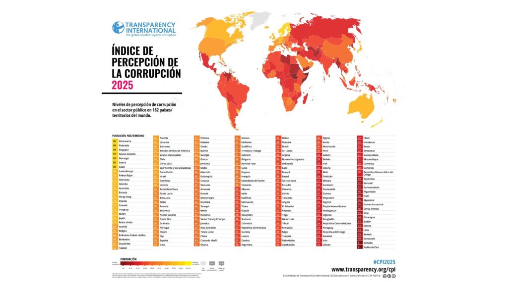 Imagen de cuerpo de nota